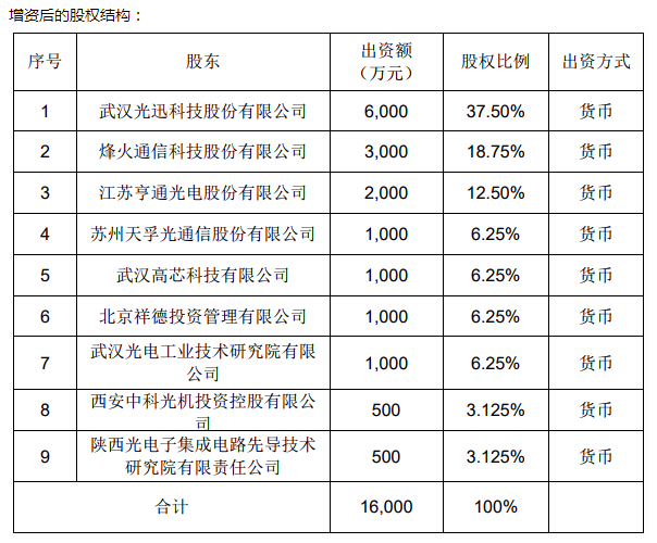 首页- J9集团国际站官网入口