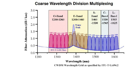 首页- J9集团国际站官网入口
