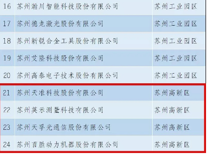 首页- J9集团国际站官网入口