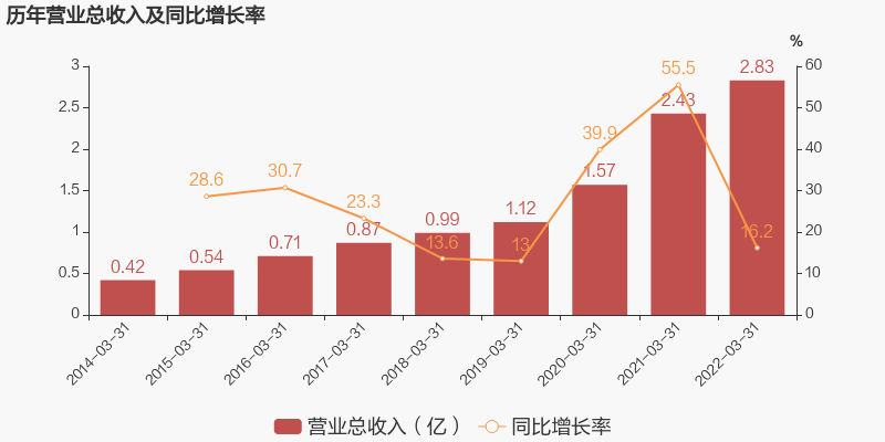 首页- J9集团国际站官网入口